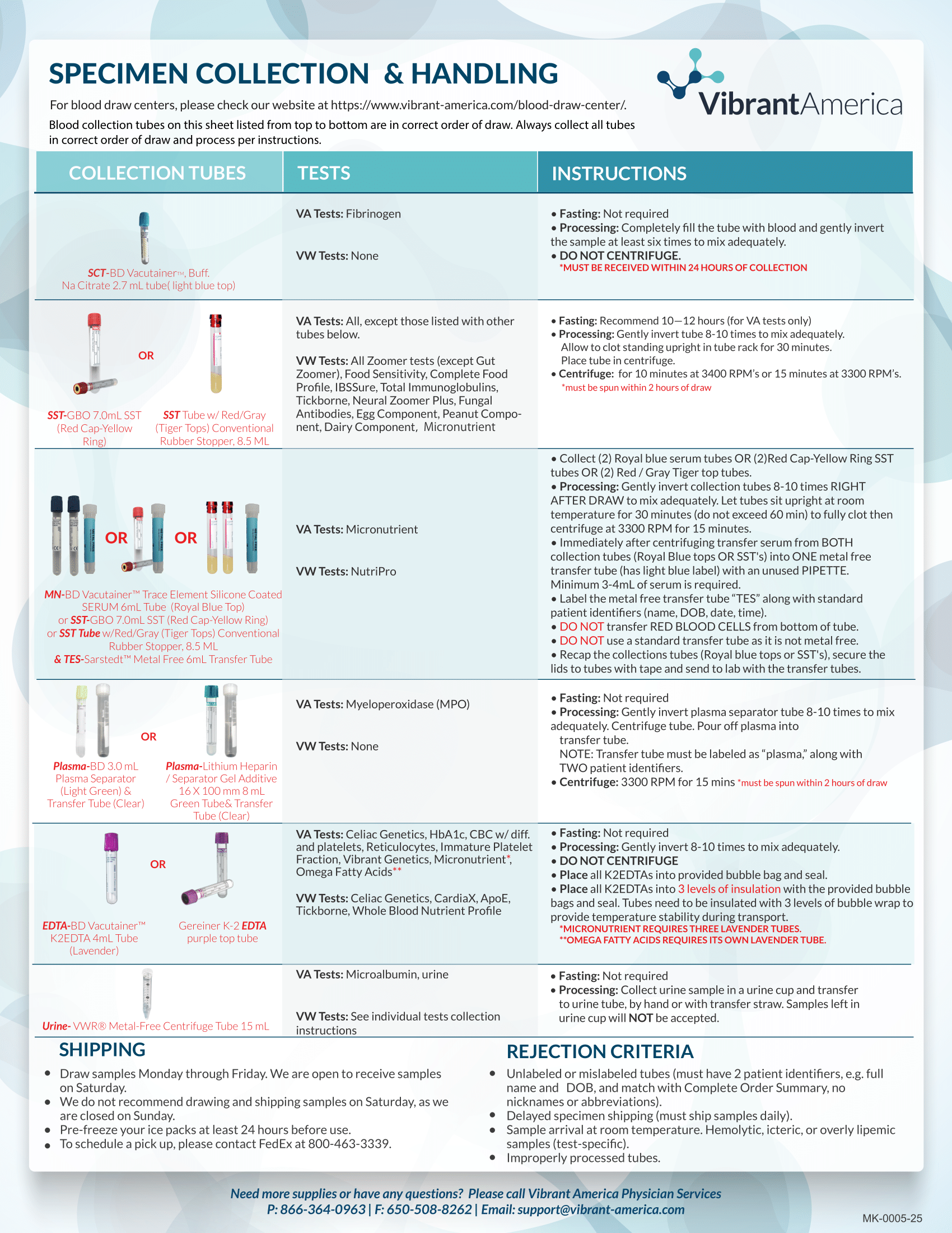 MK-0005-25_VA_Specimen_Instruction-1.png