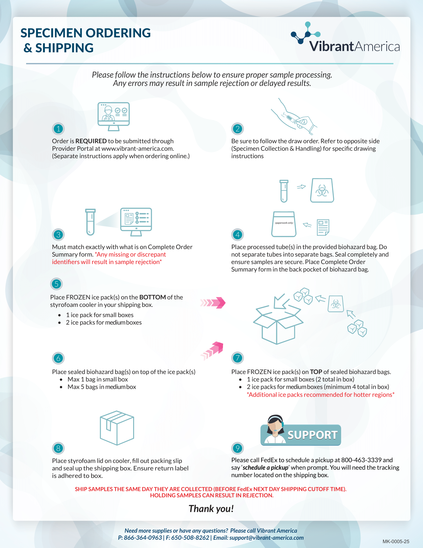 MK-0005-25_VA_Specimen_Instruction-2.png