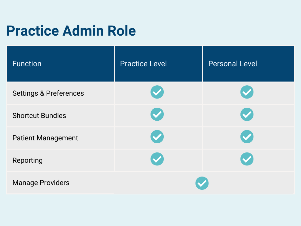 Role Permissions (1).png