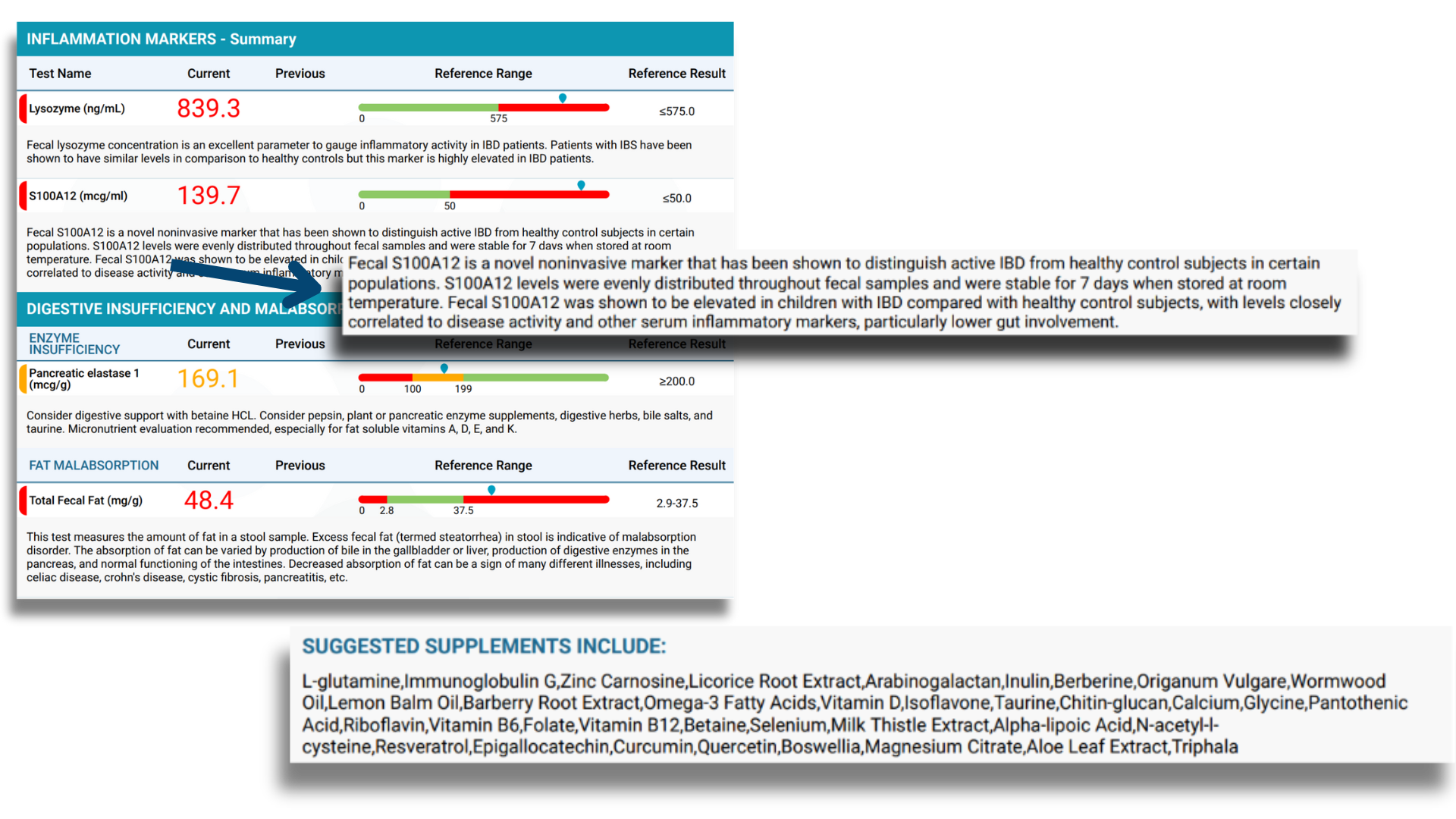 Summary With Comment (1).png
