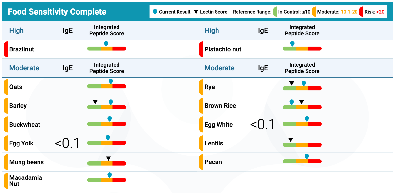 A screenshot of a computer

Description automatically generated